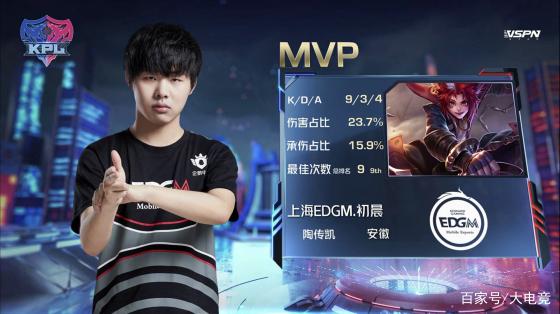 希望年轻球 希望年轻球